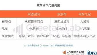 头条的吃瓜群众,揭秘娱乐圈最新热点事件